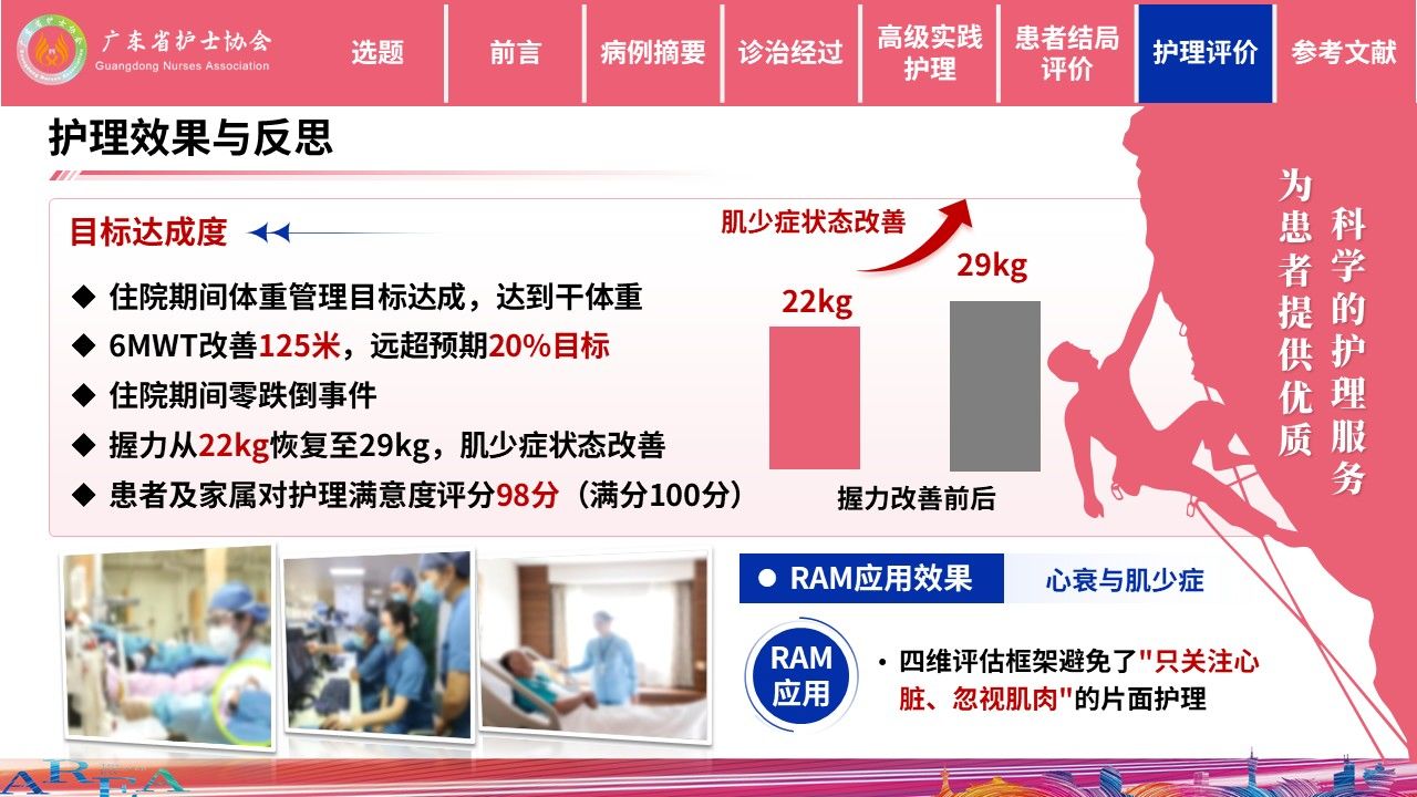 453期-护理个案-一例慢性心衰合并肌少症患者的个案照护第16页预览