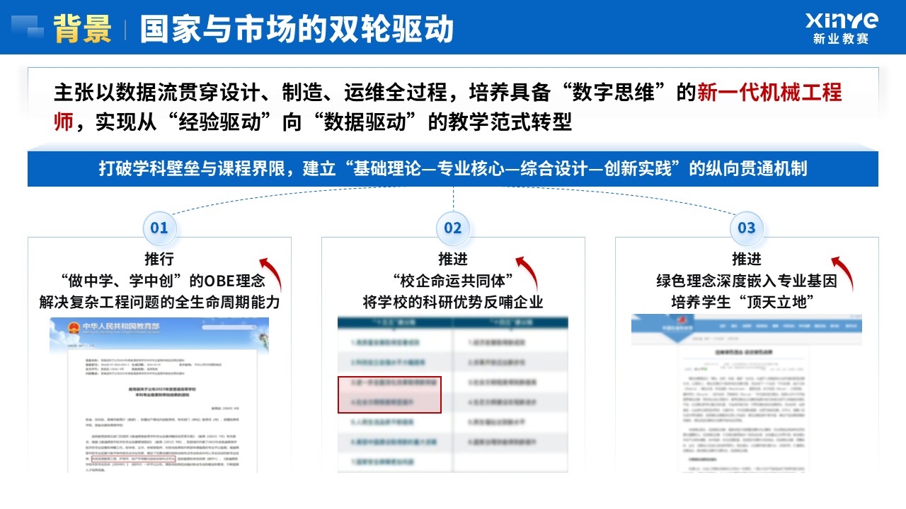 教学成果奖（机械工程-蓝色）第3页预览图