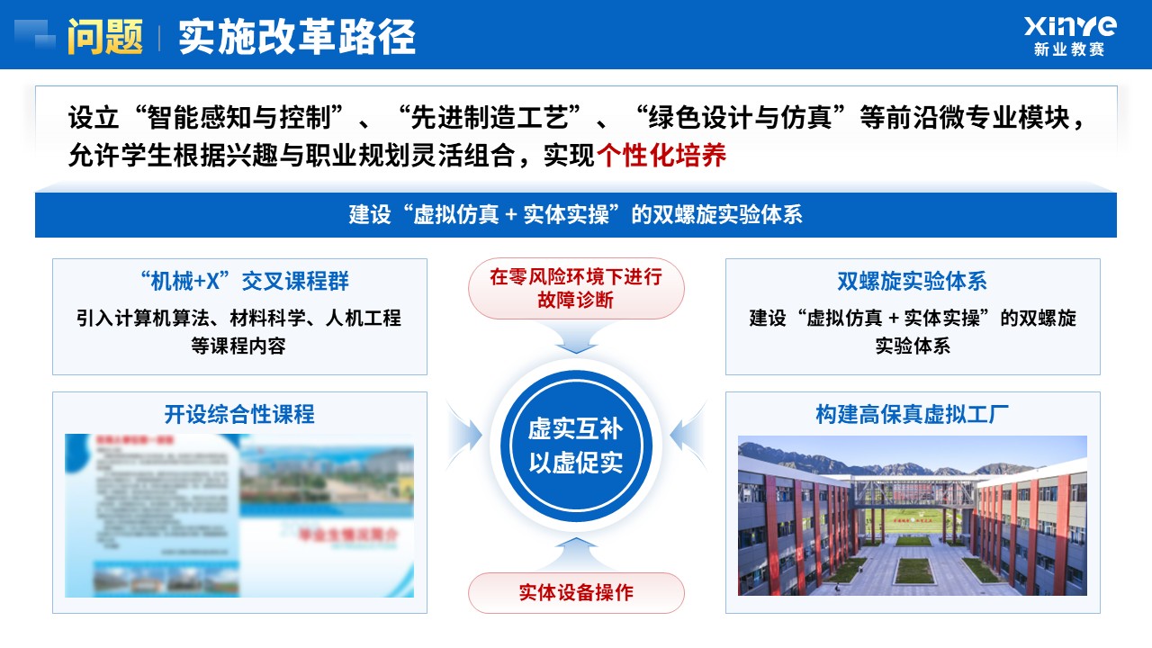 教学成果奖（机械工程-蓝色）第4页预览图