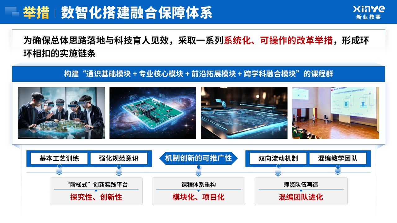 教学成果奖（机械工程-蓝色）第8页预览图