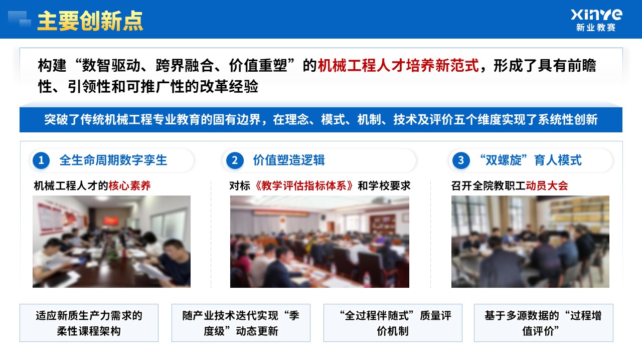 教学成果奖（机械工程-蓝色）第10页预览图