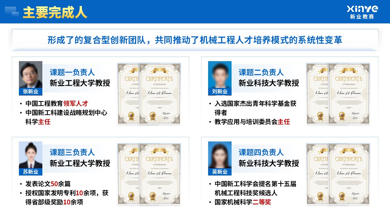 教学成果奖（机械工程-蓝色）第16页预览图