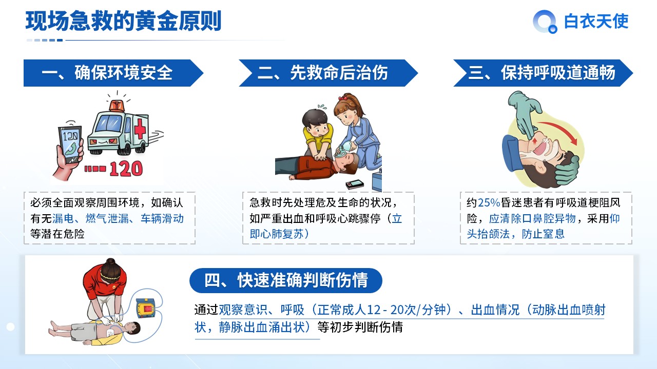 03-创伤急救健康宣教第5页预览