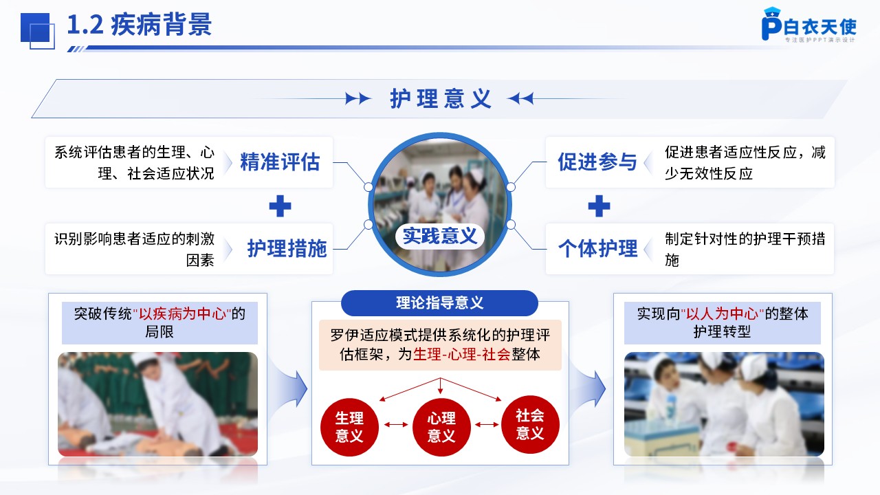 296期-护理个案-一例霍奇金淋巴瘤合并肺部并发症患者的个案护理第4页预览