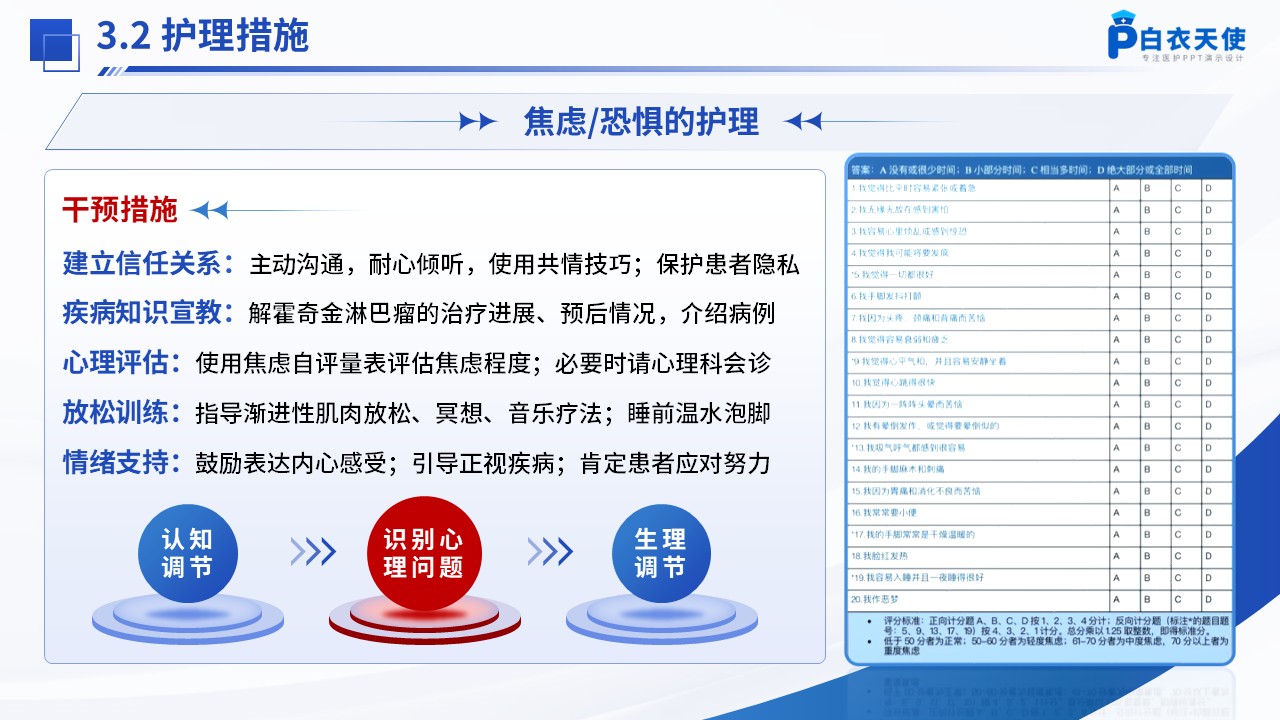 296期-护理个案-一例霍奇金淋巴瘤合并肺部并发症患者的个案护理第10页预览