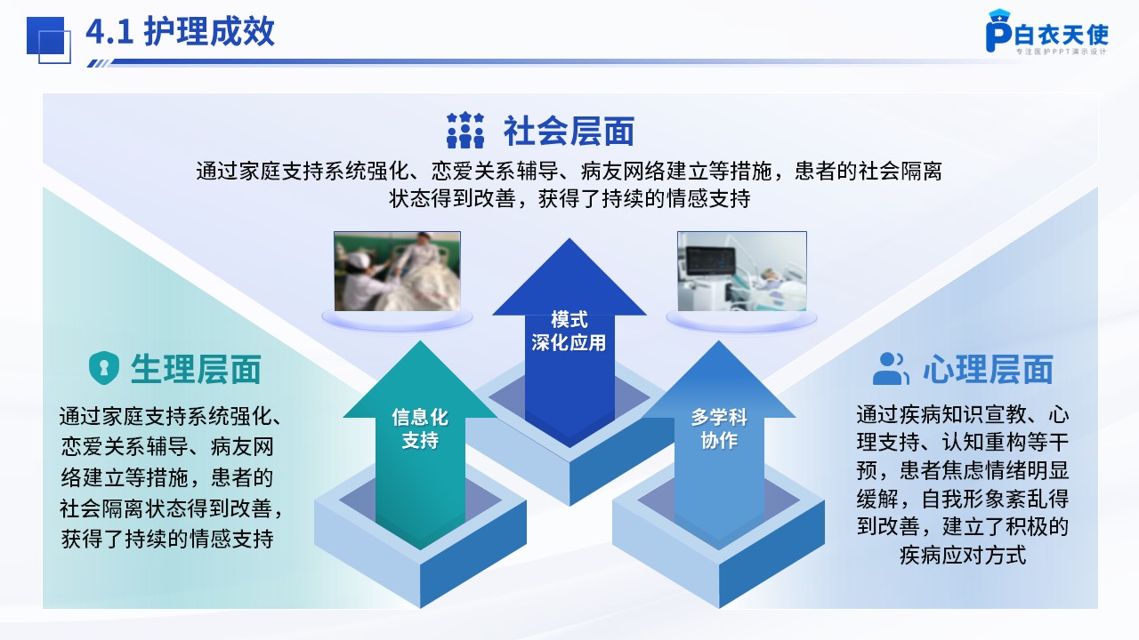 296期-护理个案-一例霍奇金淋巴瘤合并肺部并发症患者的个案护理第13页预览