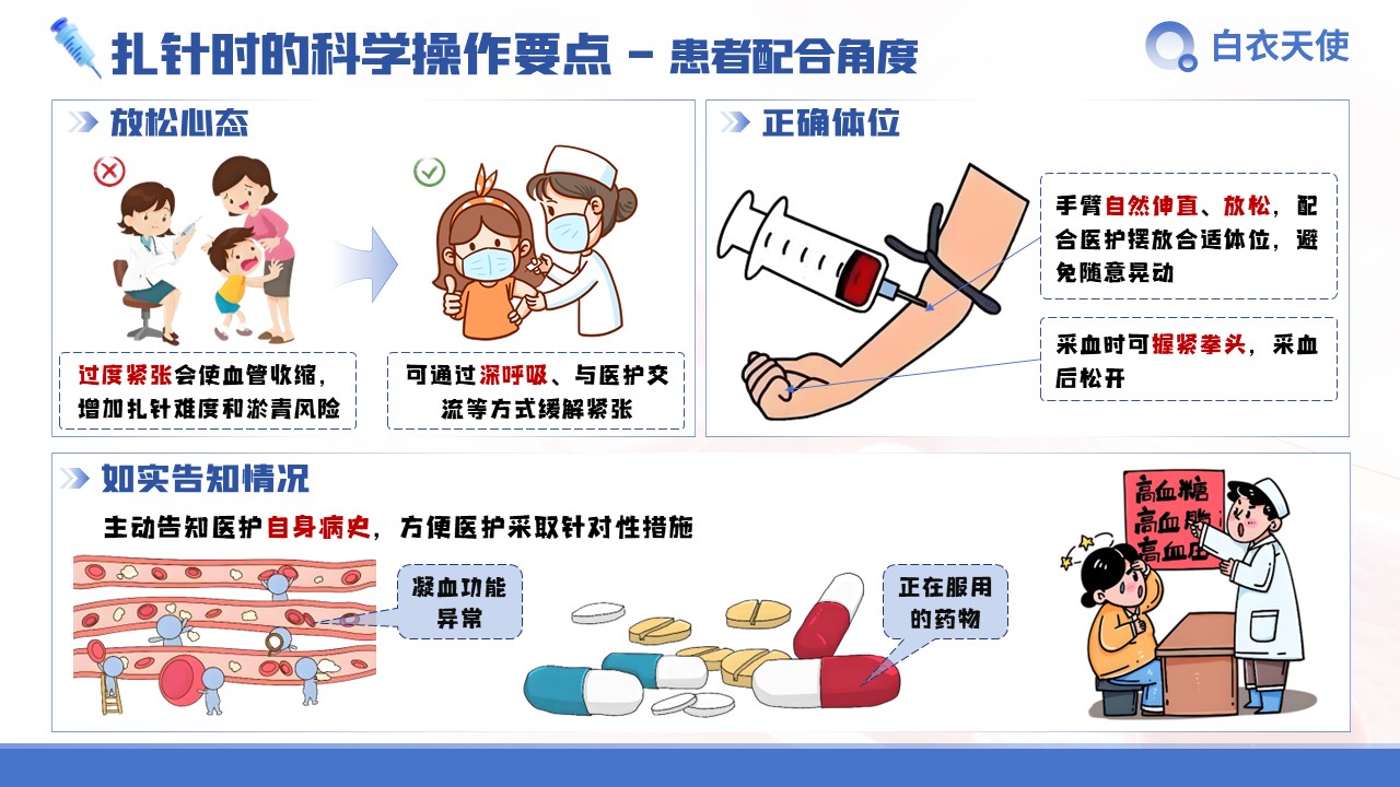 28-扎针后淤青健康宣教第7页预览