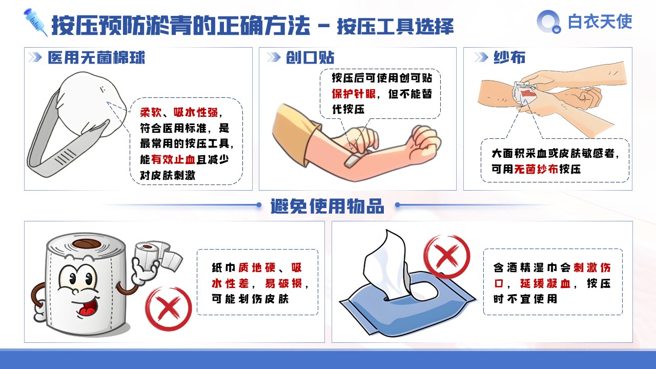 28-扎针后淤青健康宣教第8页预览