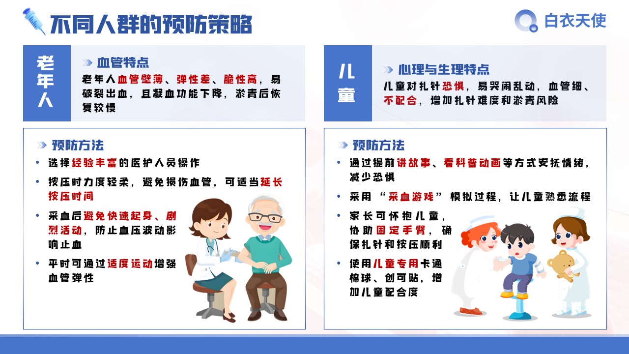 28-扎针后淤青健康宣教第11页预览