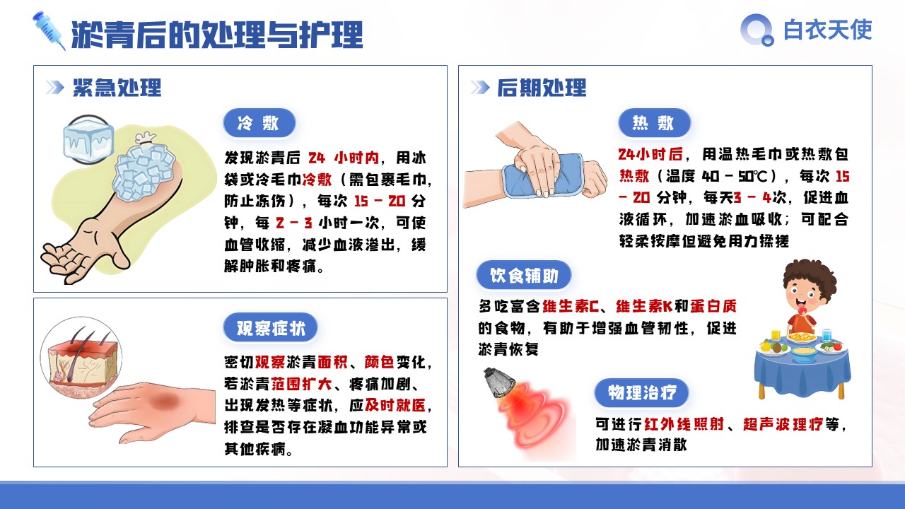 28-扎针后淤青健康宣教第12页预览