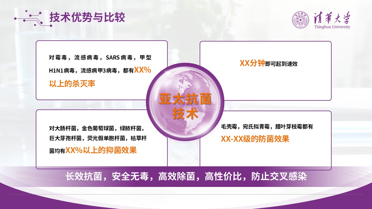 89-医疗工程重大科技研究成果第16页预览