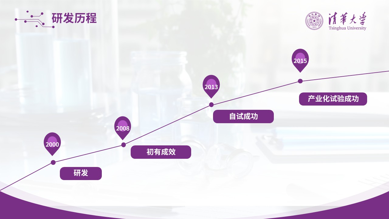 89-医疗工程重大科技研究成果第19页预览