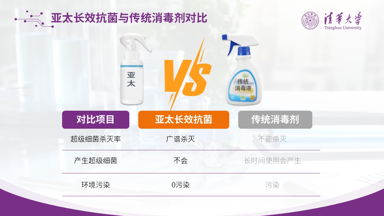 89-医疗工程重大科技研究成果第20页预览