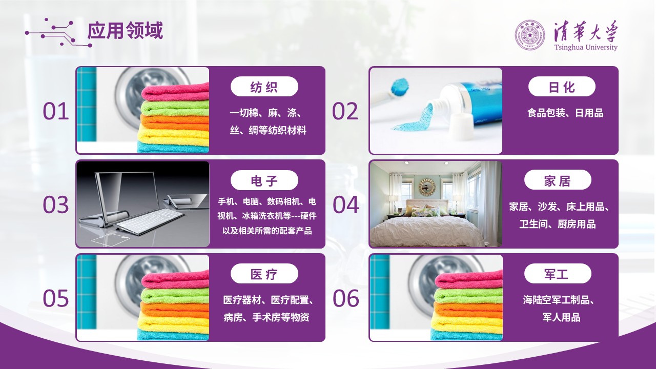 89-医疗工程重大科技研究成果第22页预览