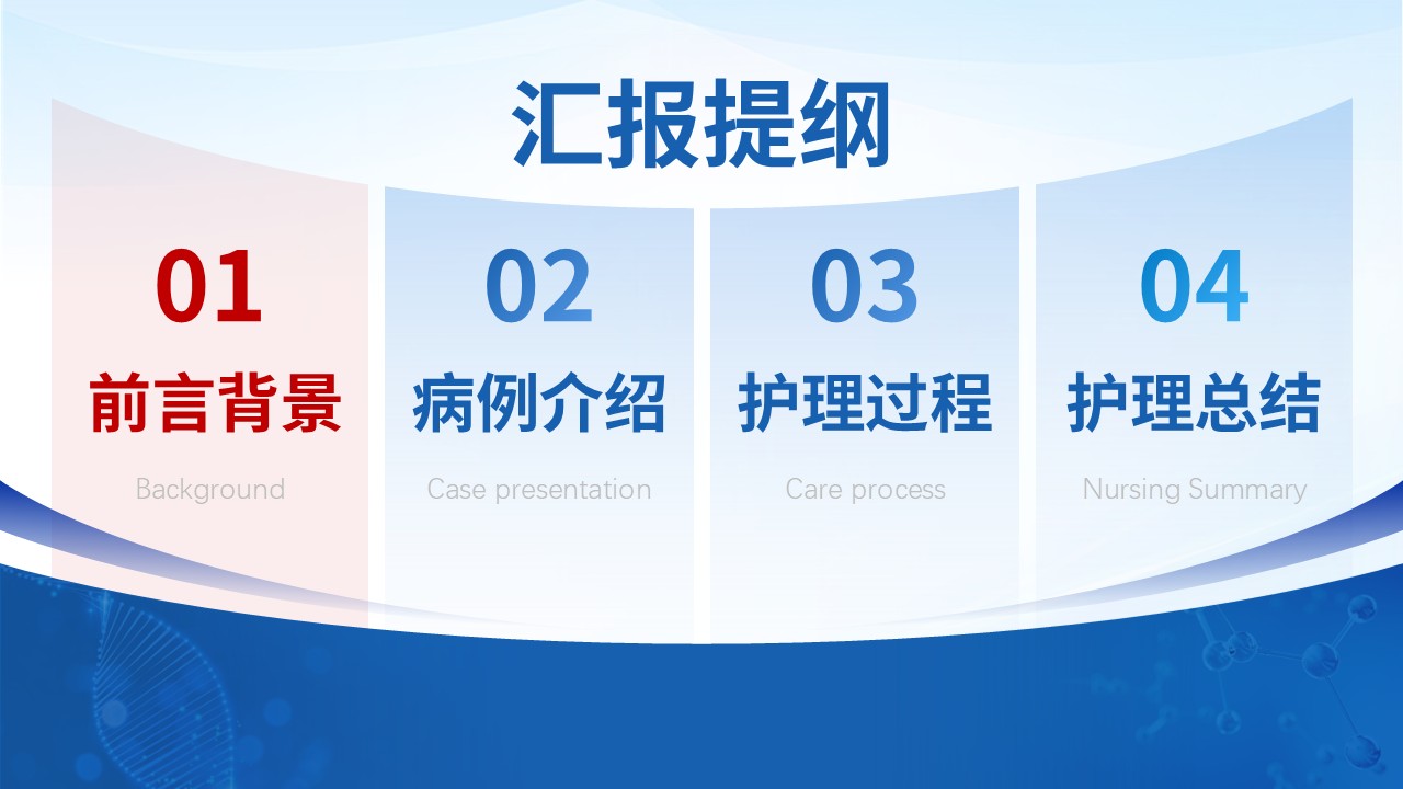275期-护理个案-肺癌术后并发肺部感染及呼吸功能不全患者的循证护理实践护理个案第2页预览
