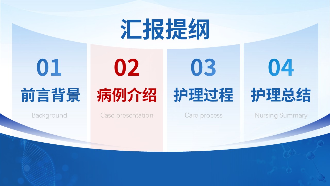 275期-护理个案-肺癌术后并发肺部感染及呼吸功能不全患者的循证护理实践护理个案第5页预览
