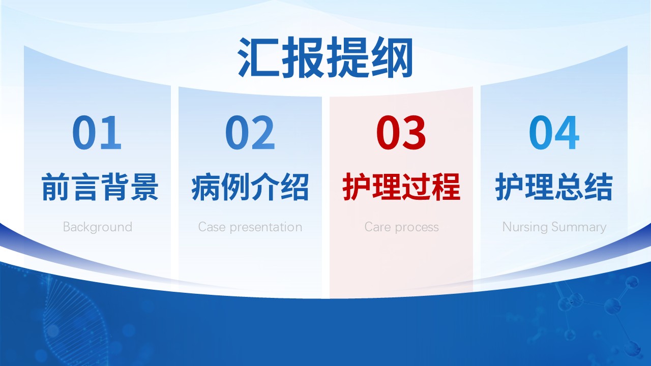 275期-护理个案-肺癌术后并发肺部感染及呼吸功能不全患者的循证护理实践护理个案第8页预览