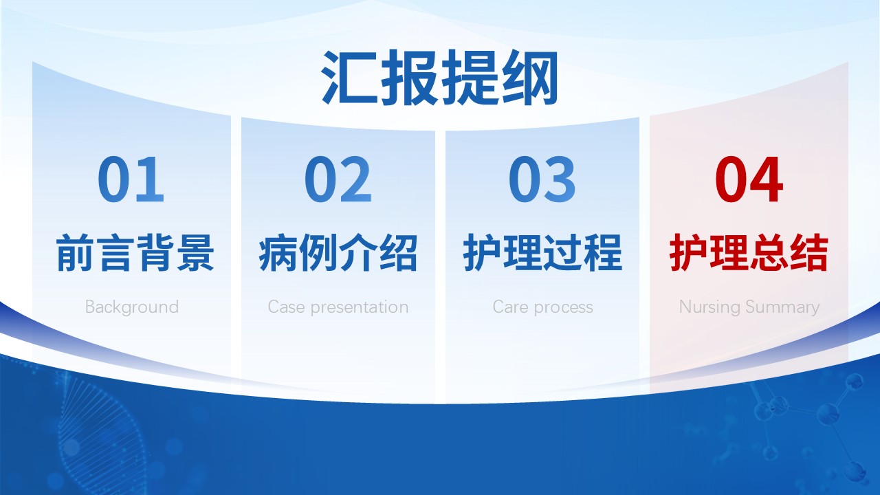 275期-护理个案-肺癌术后并发肺部感染及呼吸功能不全患者的循证护理实践护理个案第13页预览