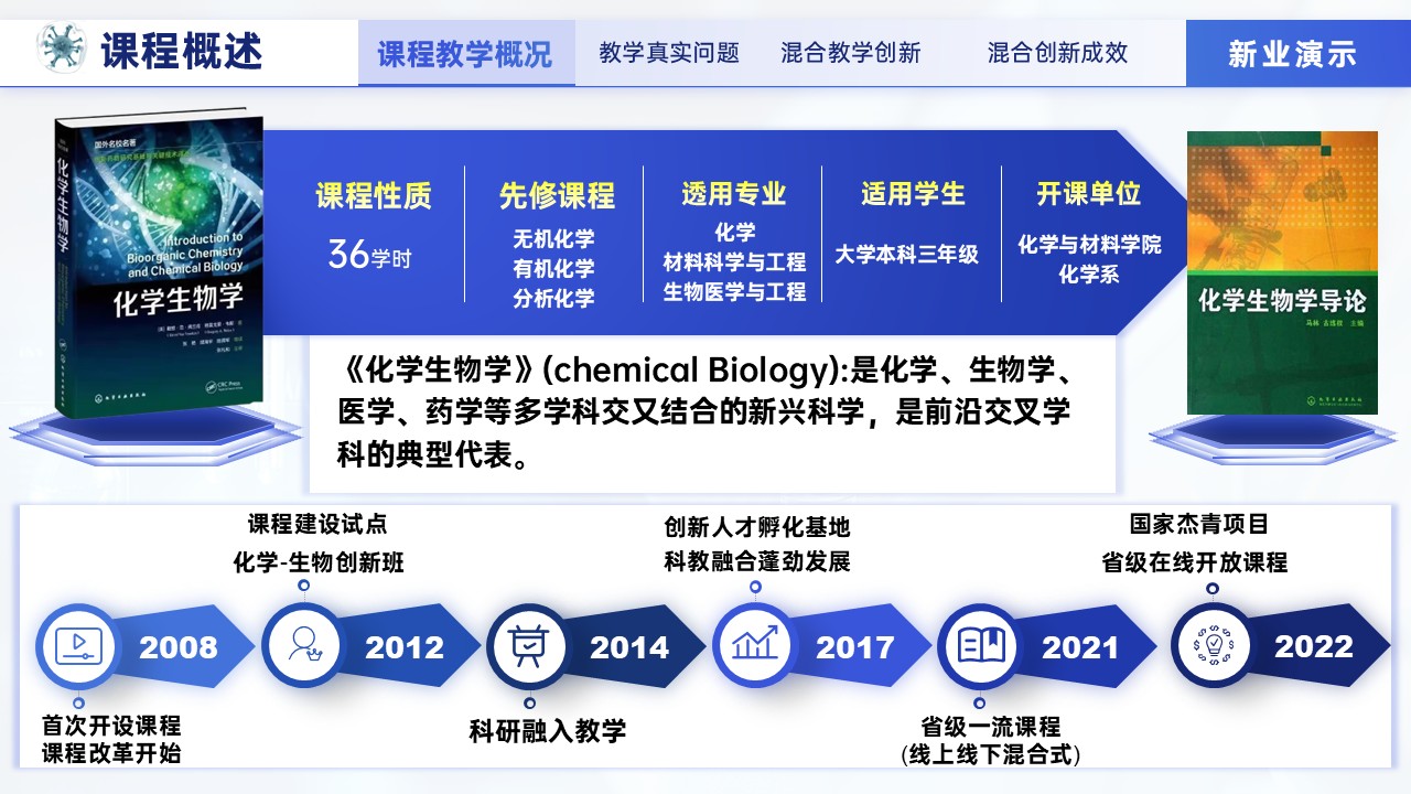 化学生物学第3页预览图