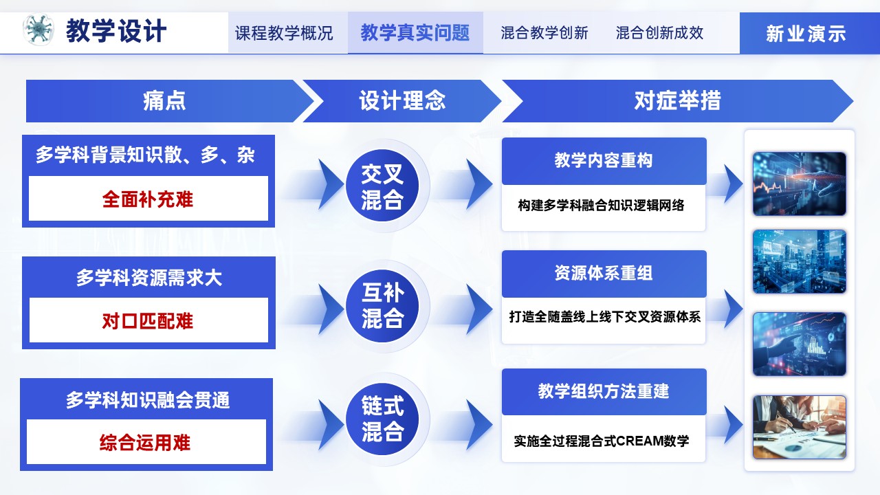 化学生物学第6页预览图