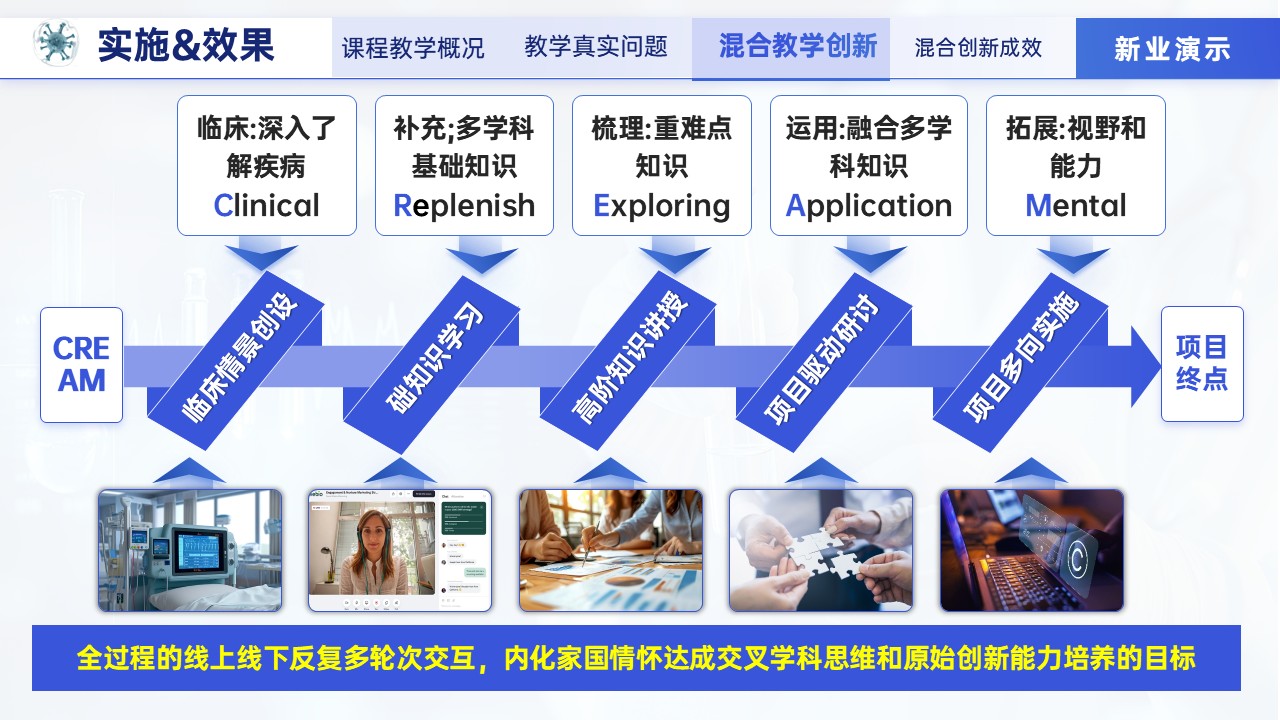 化学生物学第8页预览图