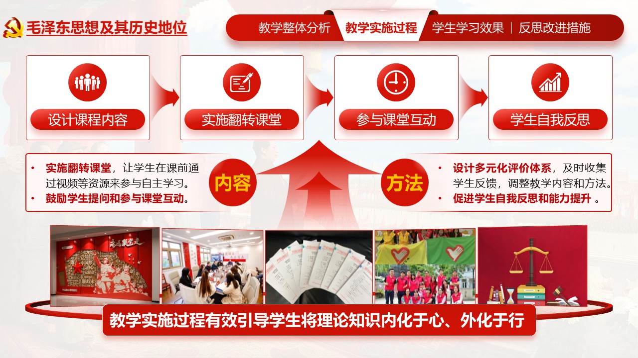 《毛泽东思想及其历史地位》教学创新大赛第4页预览图
