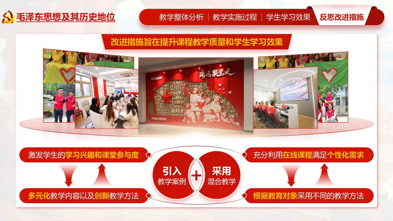 《毛泽东思想及其历史地位》教学创新大赛第8页预览图
