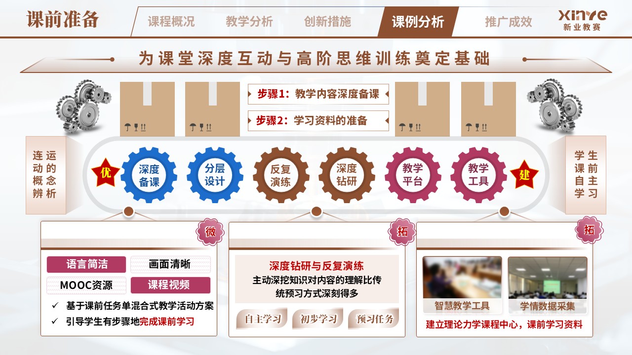 教学创新报告（理论力学研究导向型教学——棕粉蓝）第8页预览图