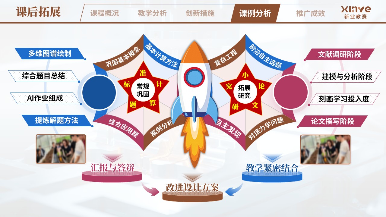 教学创新报告（理论力学研究导向型教学——棕粉蓝）第10页预览图