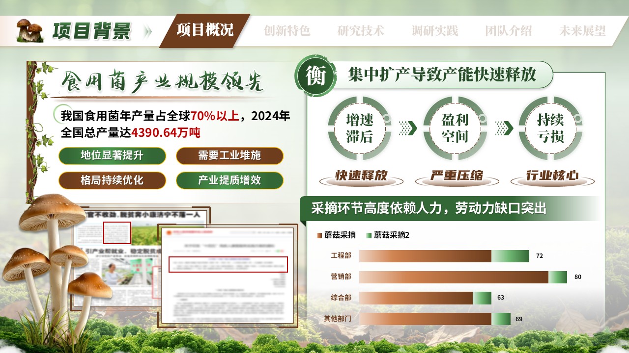 《灵菇智手》挑战杯第4页预览图