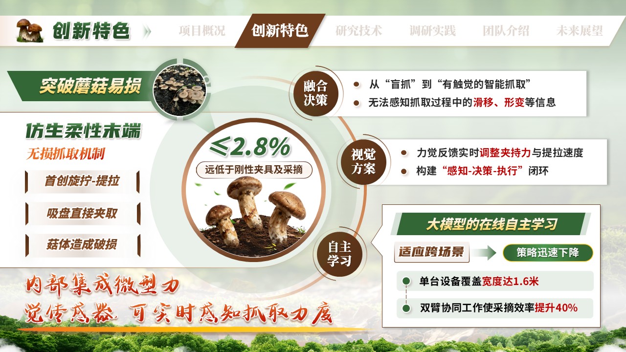《灵菇智手》挑战杯第7页预览图