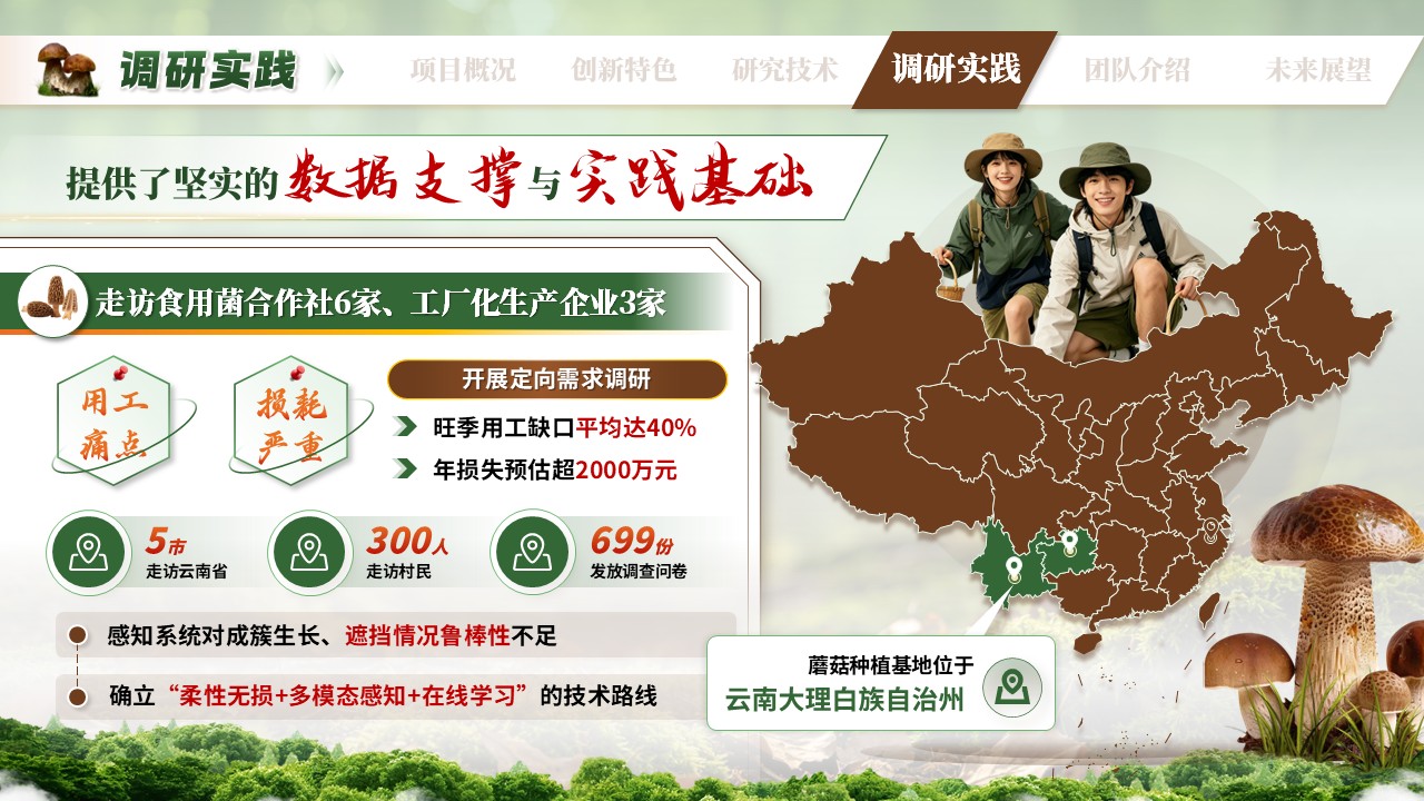 《灵菇智手》挑战杯第9页预览图