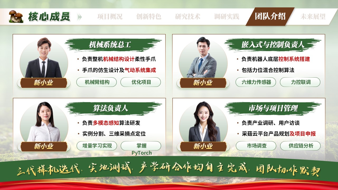 《灵菇智手》挑战杯第11页预览图