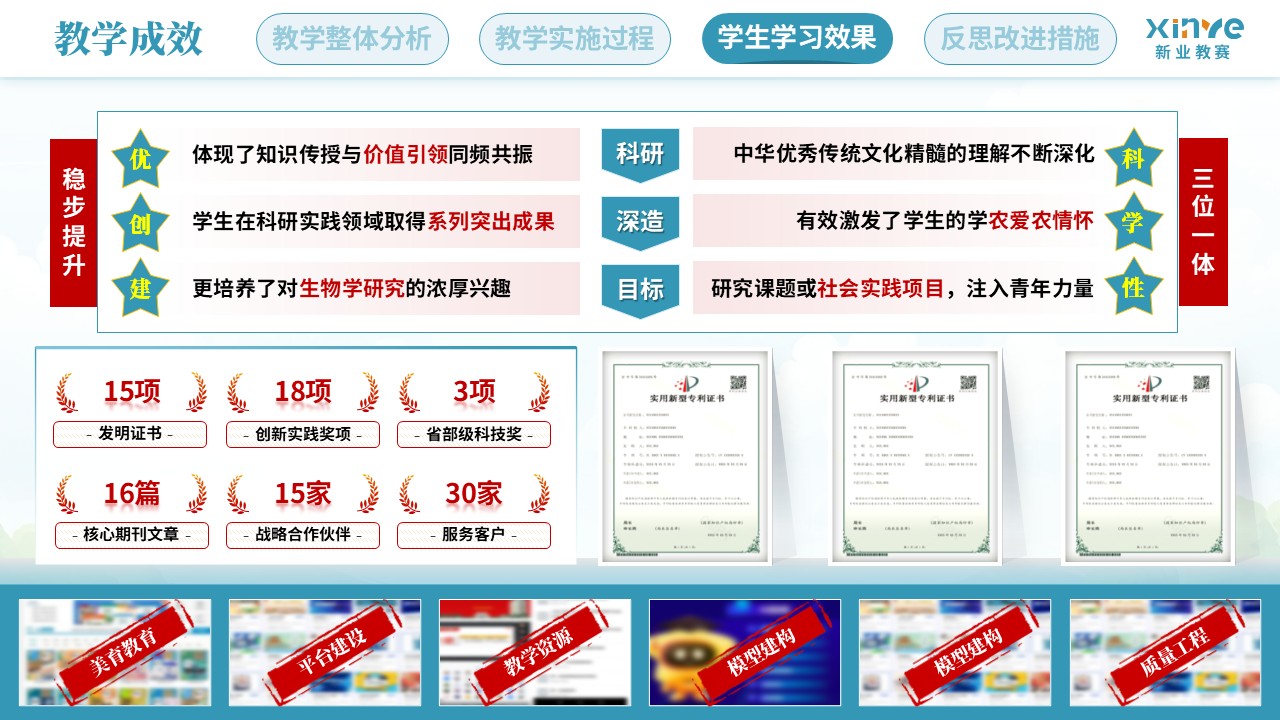 教学实施报告（植物生物学课程思政——蓝黄红）第9页预览图