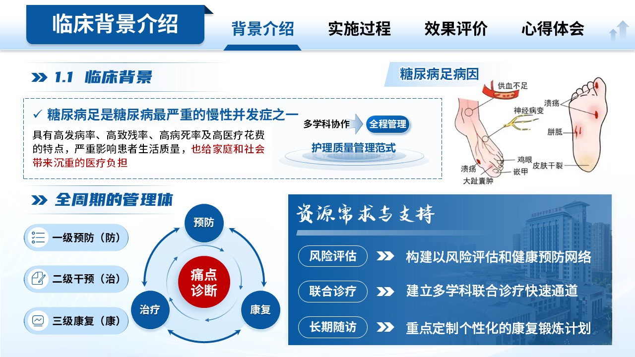 249期-护理质量改进-糖尿病足患者临床护理质量优化第3页预览