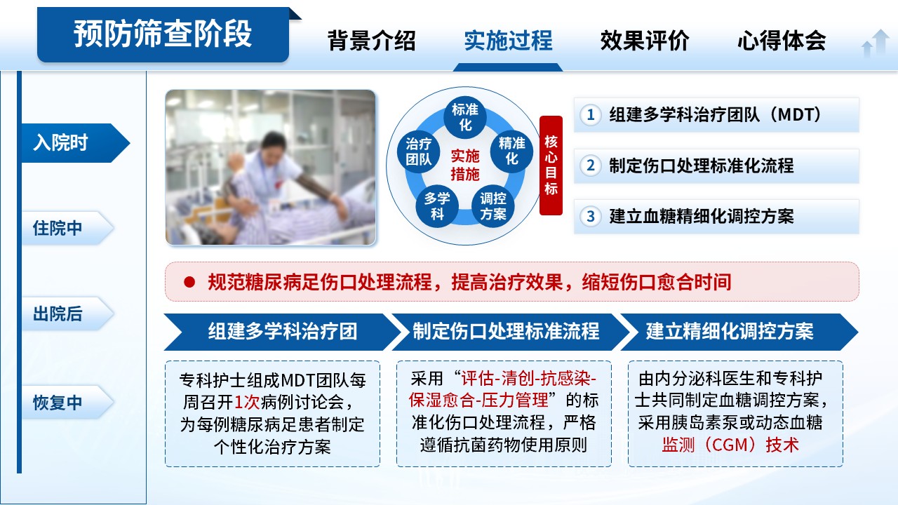 249期-护理质量改进-糖尿病足患者临床护理质量优化第7页预览