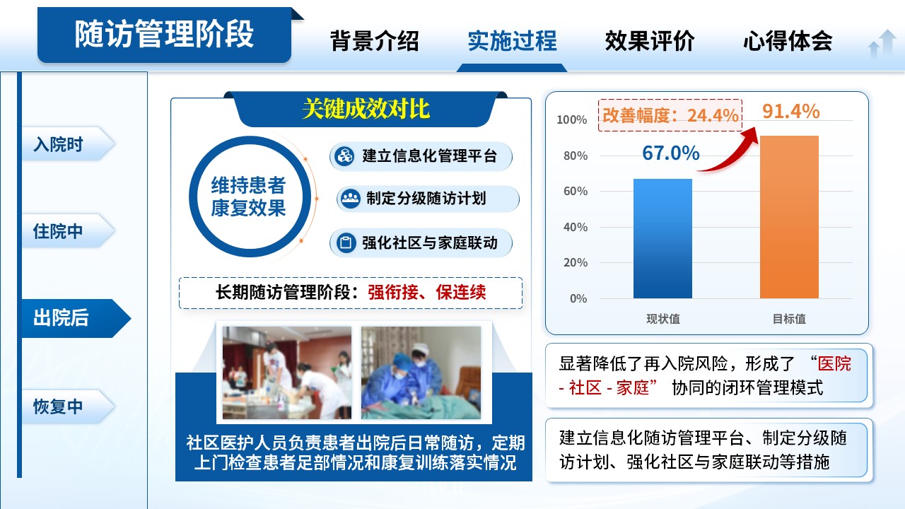 249期-护理质量改进-糖尿病足患者临床护理质量优化第9页预览