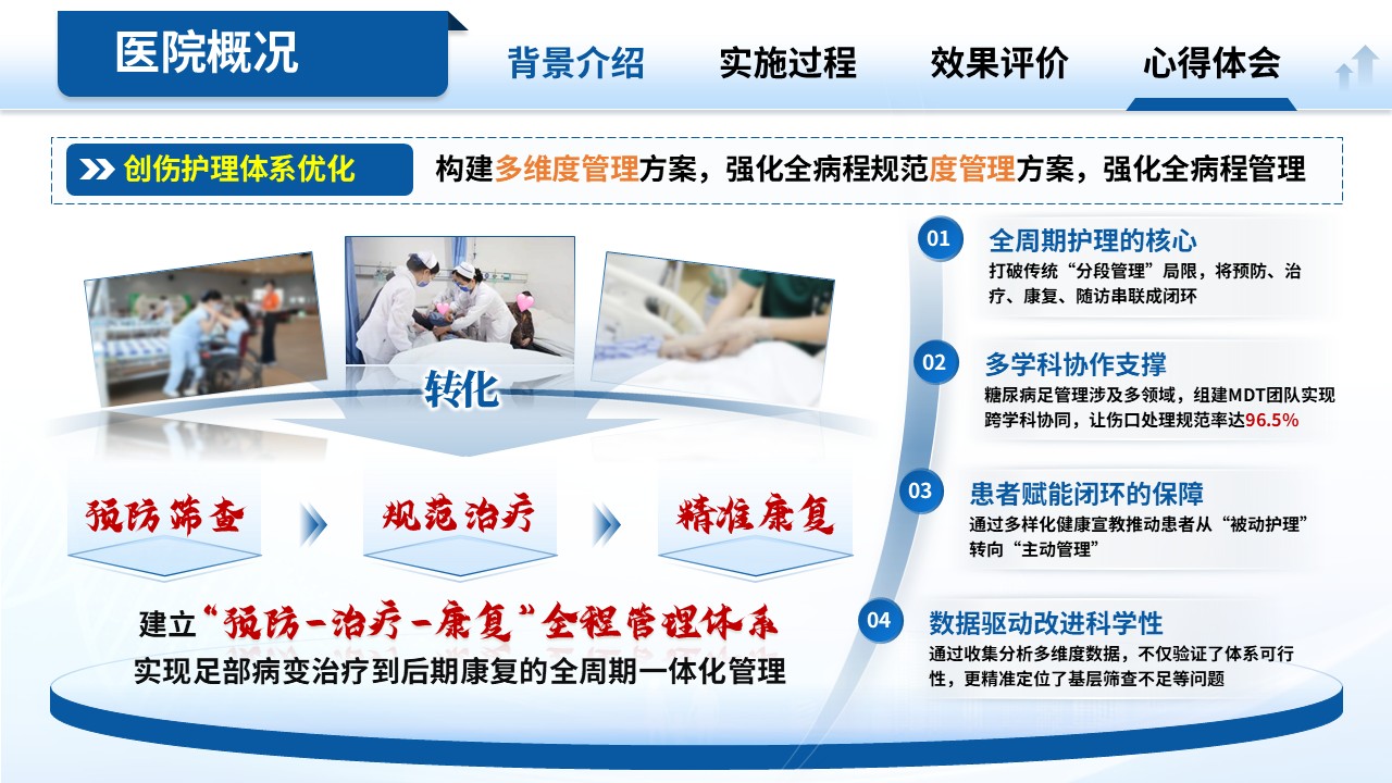 249期-护理质量改进-糖尿病足患者临床护理质量优化第14页预览