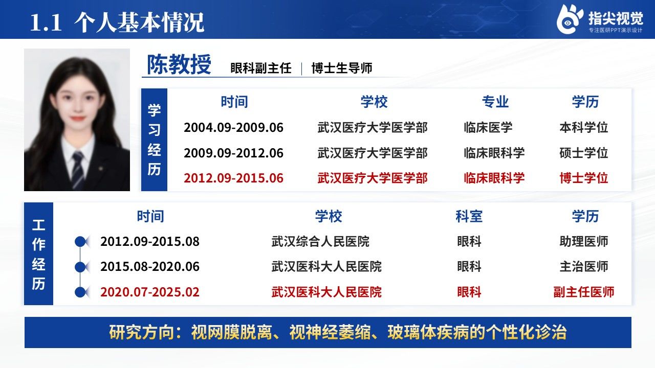 090期-湖北人员医院科室主任述职答辩(蓝色)第3页预览