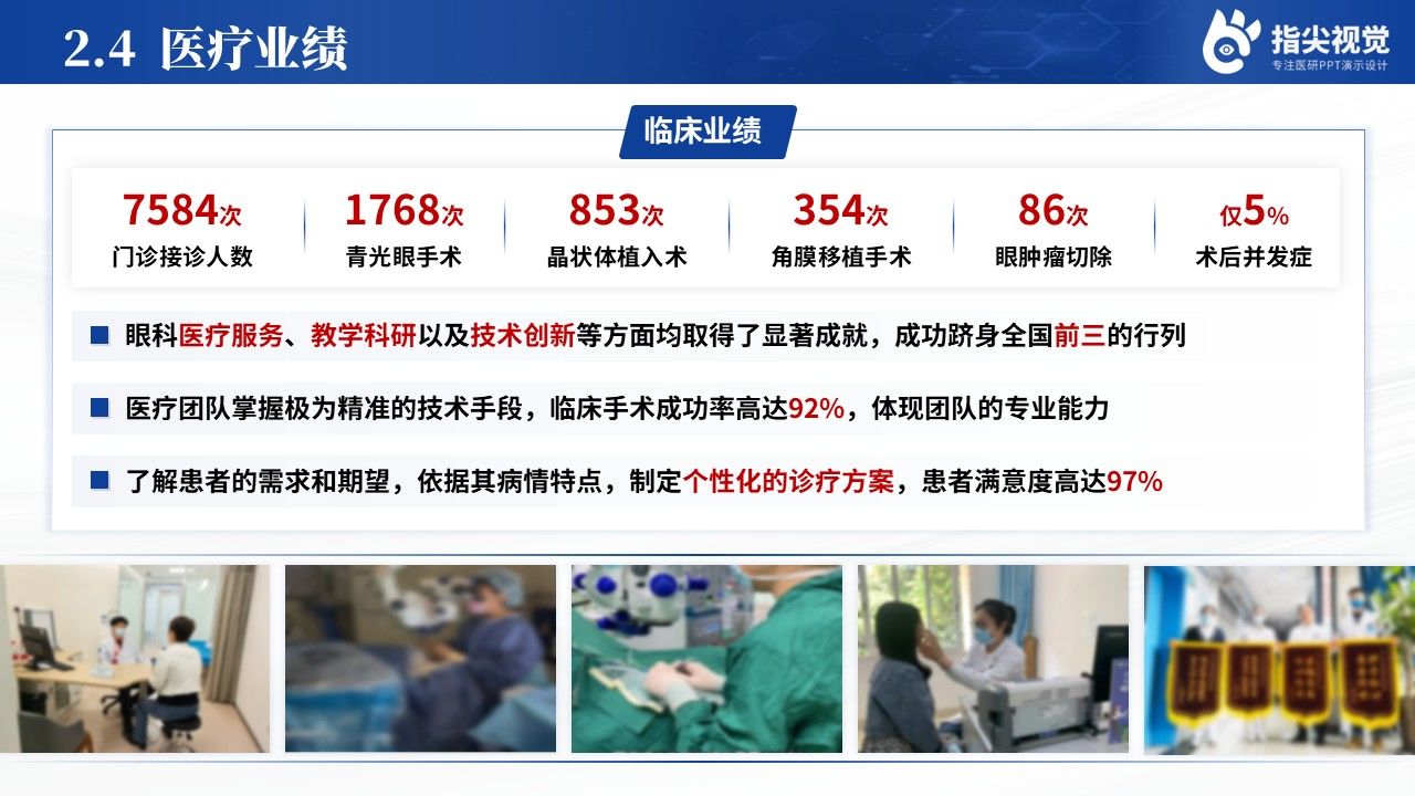 090期-湖北人员医院科室主任述职答辩(蓝色)第7页预览