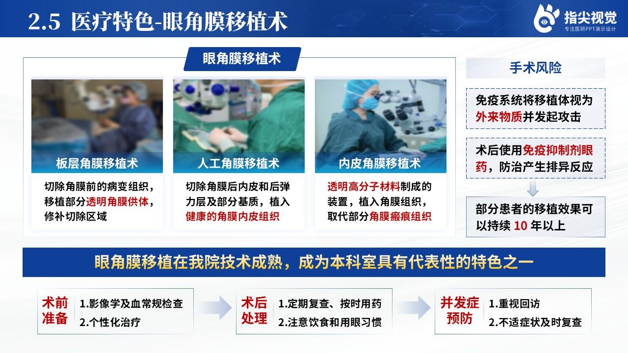 090期-湖北人员医院科室主任述职答辩(蓝色)第8页预览