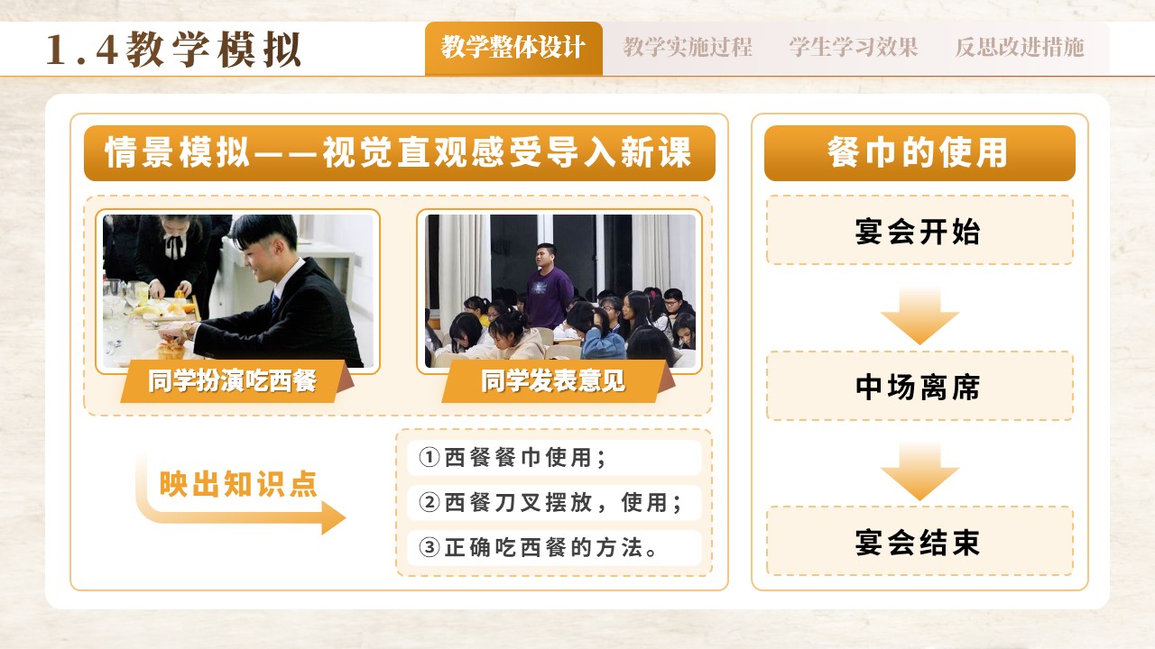 西餐礼仪 第6页预览图