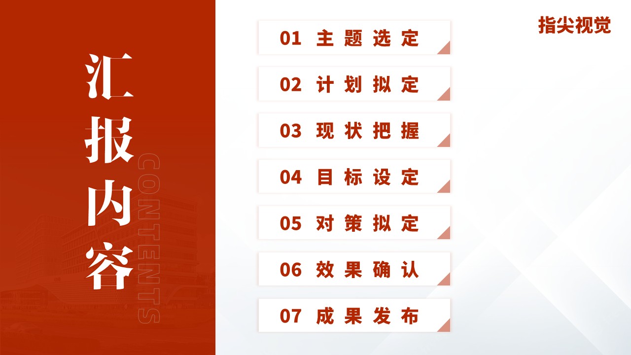 072期-重症医学品管圈（红色）第2页预览