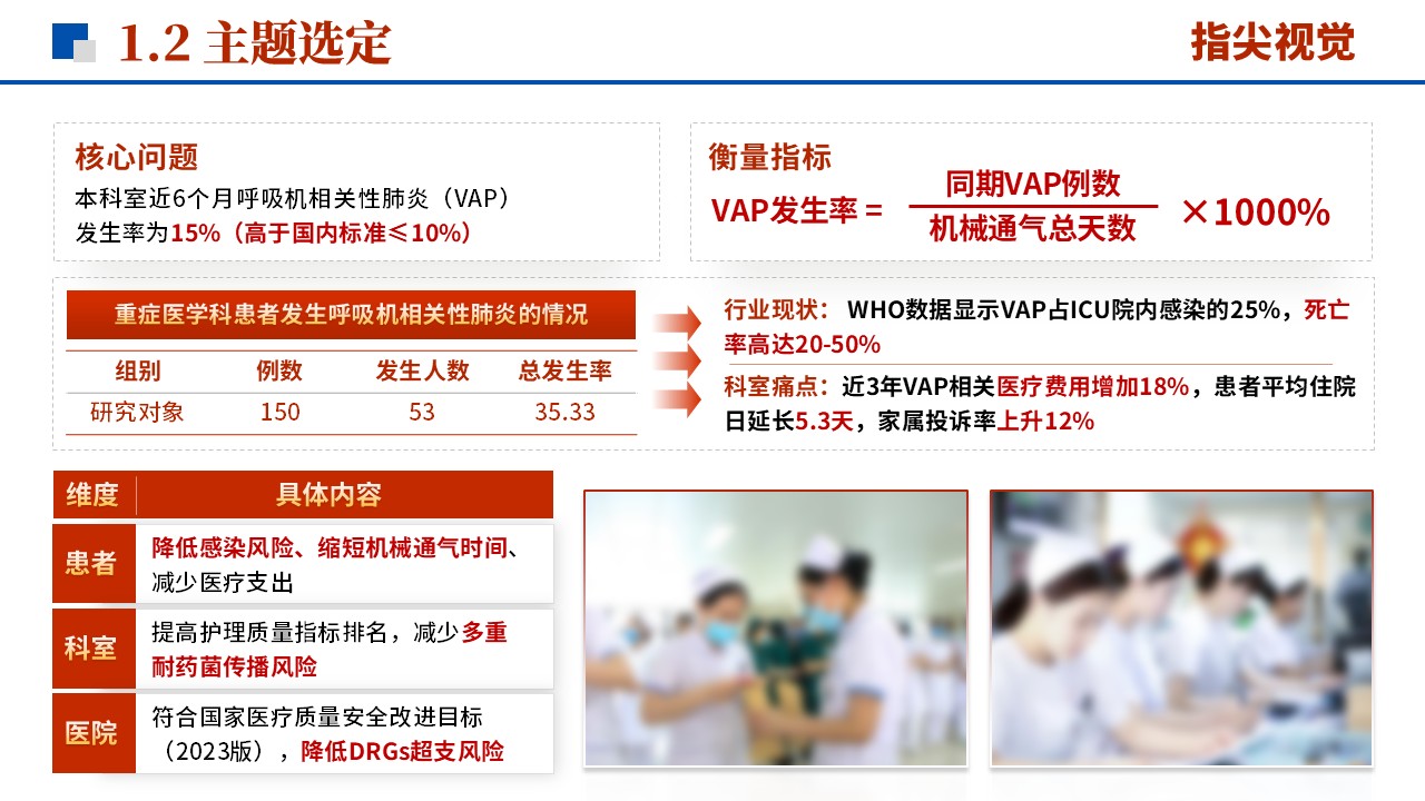 072期-重症医学品管圈（红色）第4页预览