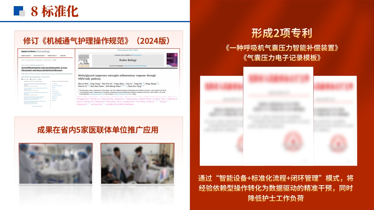 072期-重症医学品管圈（红色）第11页预览