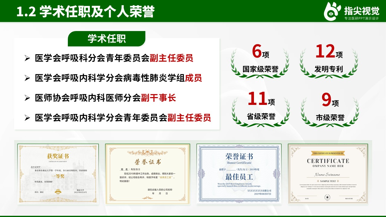 094期-医科大学呼吸内科副主任竞聘（绿色）第4页预览