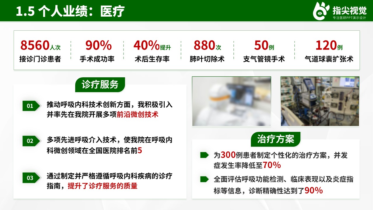 094期-医科大学呼吸内科副主任竞聘（绿色）第7页预览