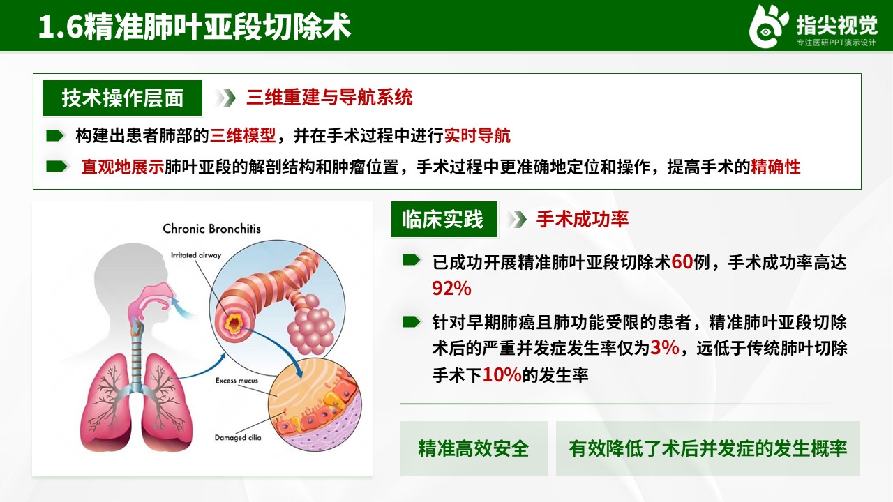 094期-医科大学呼吸内科副主任竞聘（绿色）第8页预览