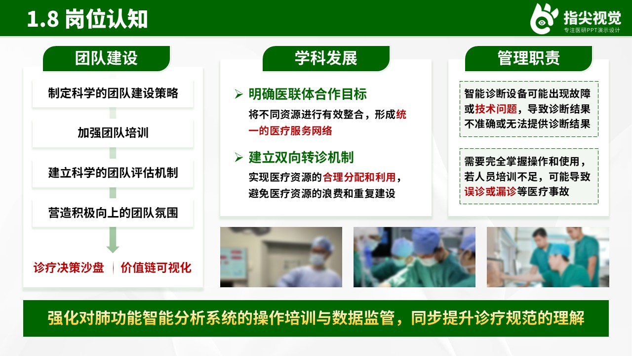 094期-医科大学呼吸内科副主任竞聘（绿色）第10页预览