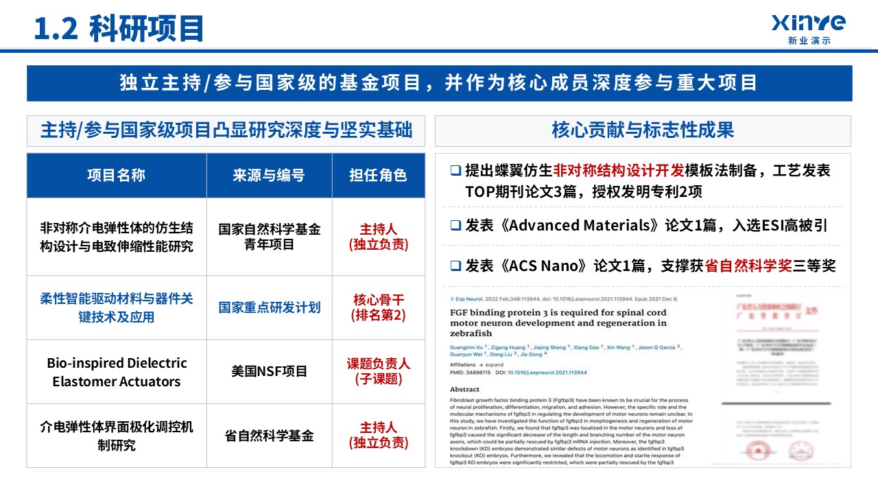 副教授职级评选(非对称介电弹性体-蓝色)第4页预览图